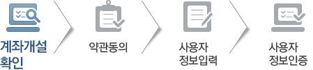 계좌개설확인