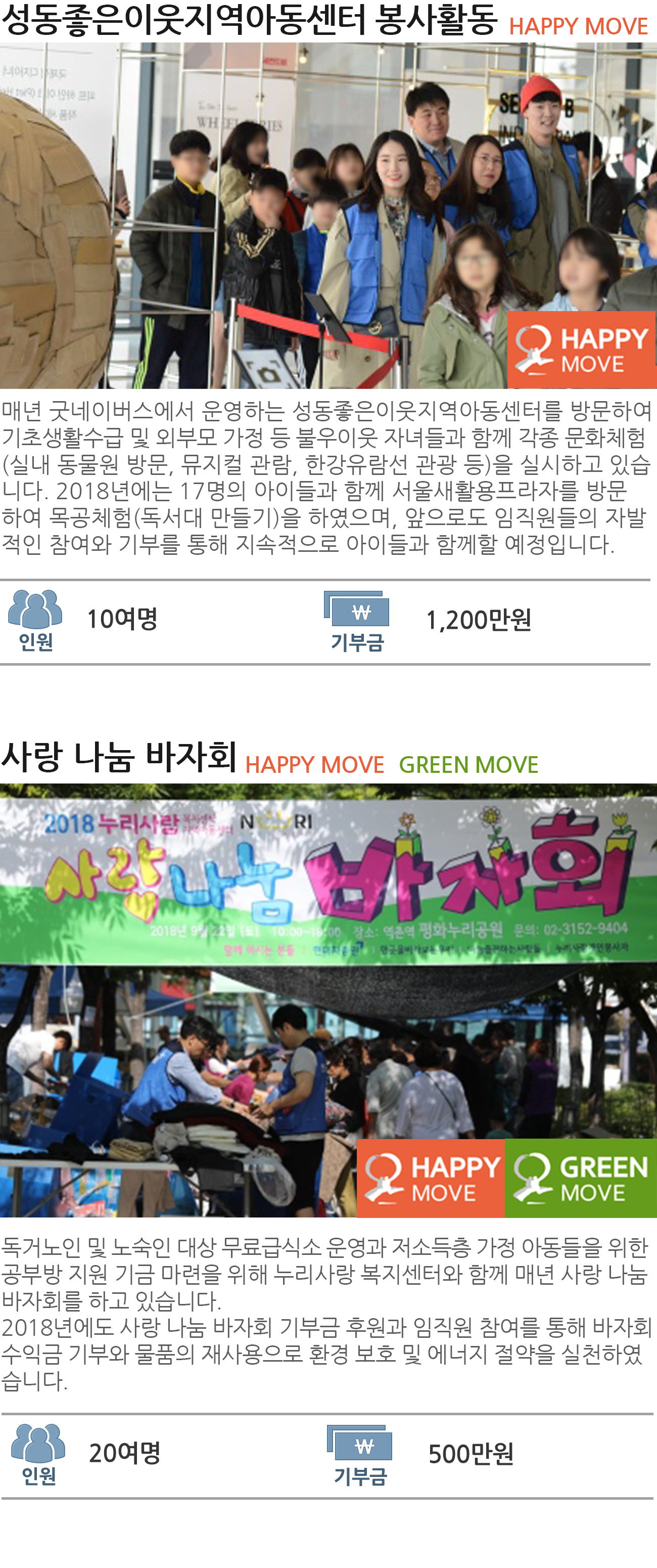 대표사업