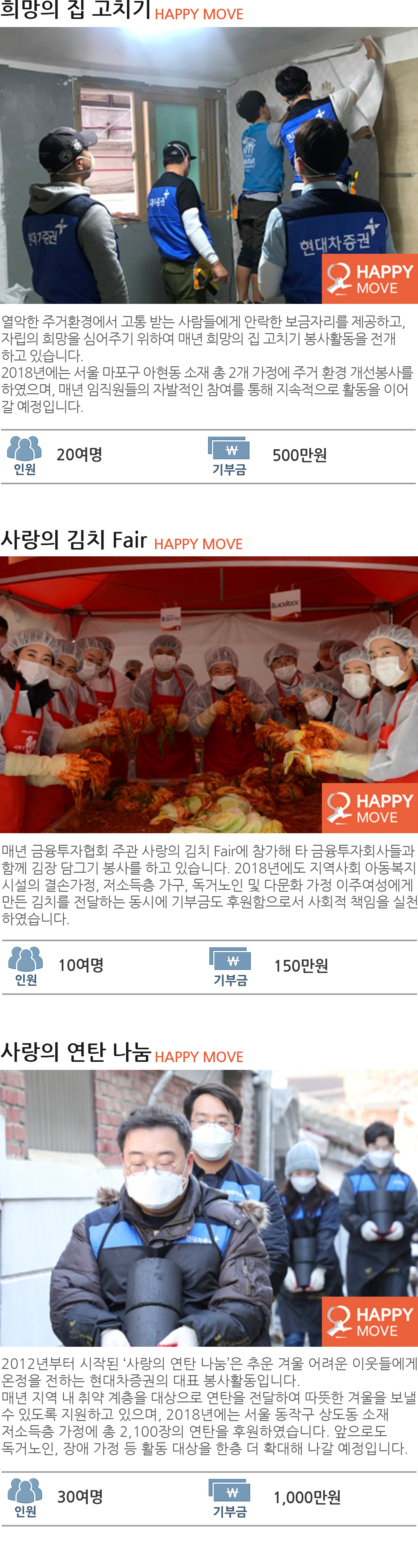 대표사업