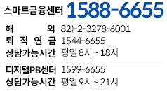 스마트 금융센터 /1588-6655/ 상담시간 : 08:00~18:00
